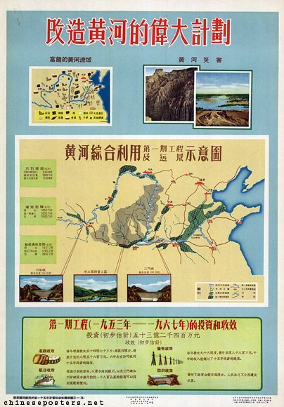 Great plans to transform the Yellow river, 1956