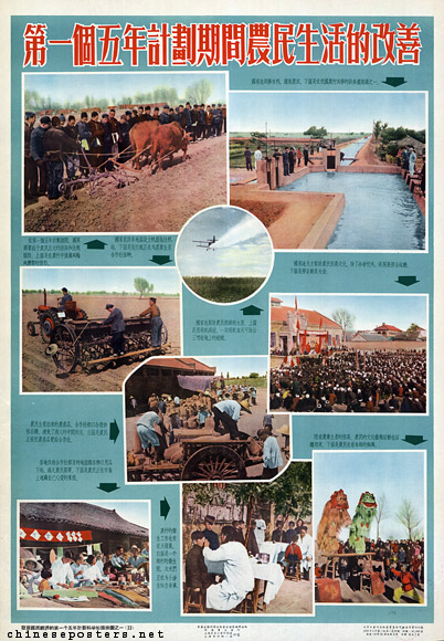 Improvements in the lives of the peasants during the First Five Year Plan period, 1956