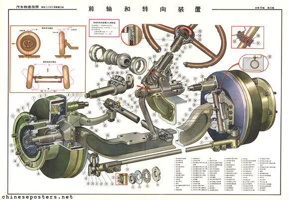 Car construction hanging charts