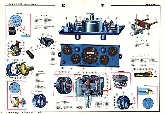 Car construction hanging charts