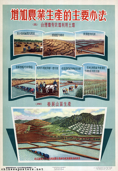 Important methods to increase agricultural production, 1956