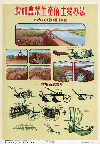 Important methods to increase agricultural production, 1956