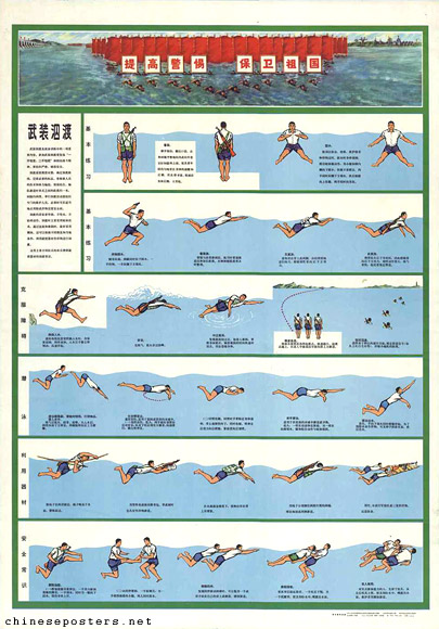 Swimming tutorial wall chart - Armed swimming