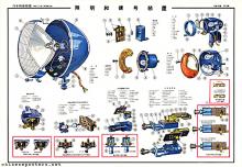 Car construction hanging charts