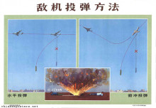 Bombing techniques of enemy aircrafts