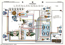 The Jiefang truck - Circuit diagram - DC generator installation