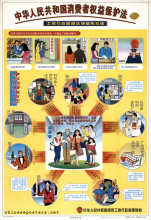 State Administration for Industry and Commerce Laws and Regulations charts