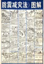 Illustrated explanation of the <Law of the PRC on Protecting Against and Mitigating Earthquake Disasters>